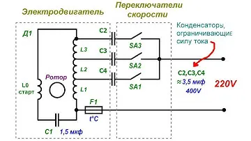 Как можно уменьшить скорость вращения бытового вентилятора простым способом с помощью конденсатора